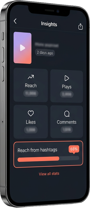 Phone mockup of an Instagram Reel insights screen with the Reach from hashtags progress bar highlighted in coral